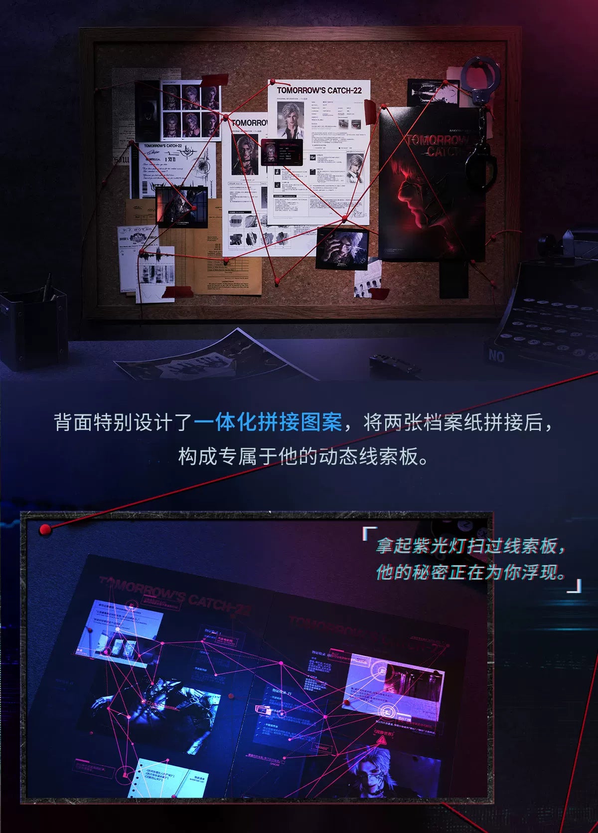 【Official Pre-sale】Tomorrow's Catch-22 Series Wanted Photograph Set