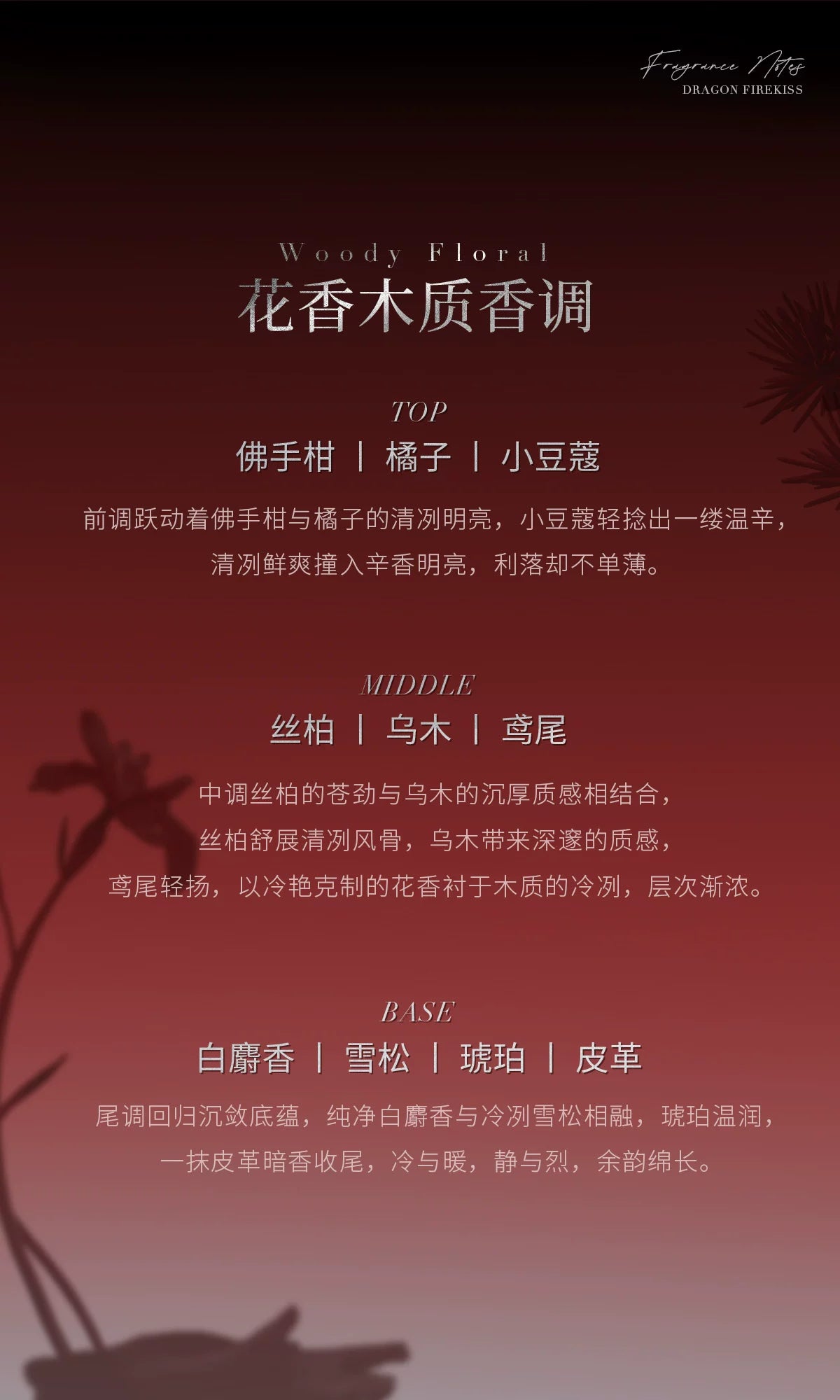 【Official Pre-sale】Sylus 2026 Birthday Dragon Fire Kiss Series Fragrance Perfume Giftbox