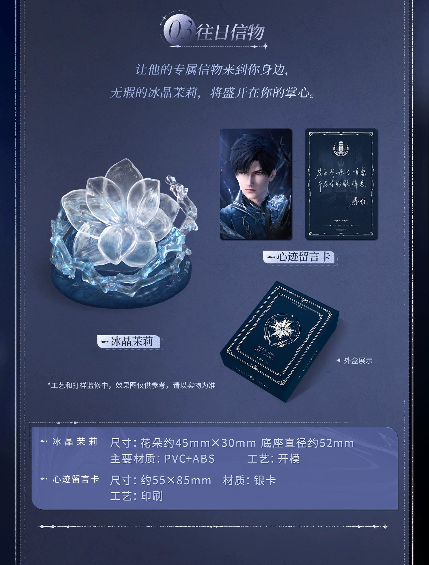 【Official Pre-sale】Past Replies·Commemorative Stamp Gift Box