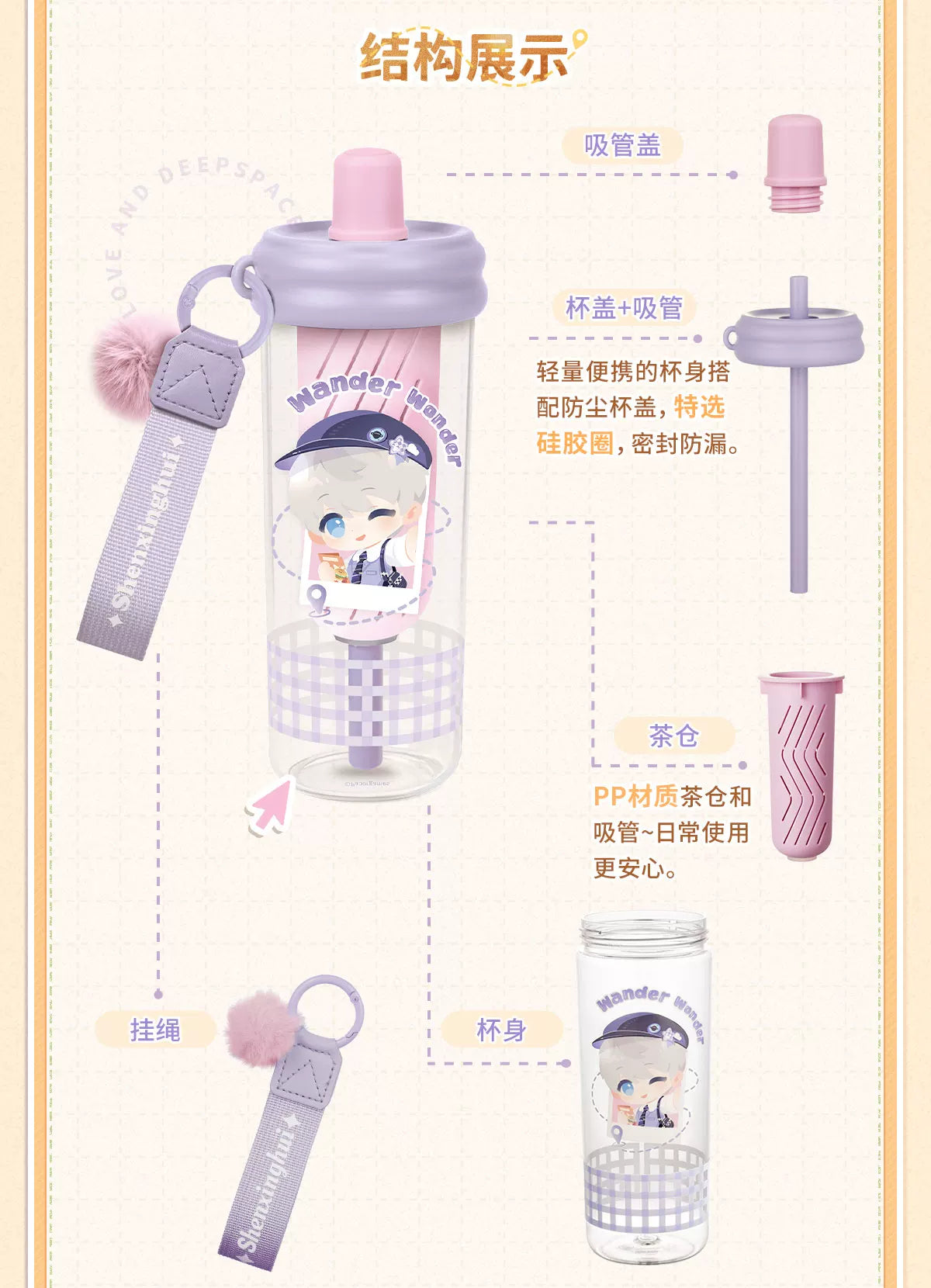 【Official Pre-sale】LnD Wild Fun Journey Series Travel Mug Cup 680ml