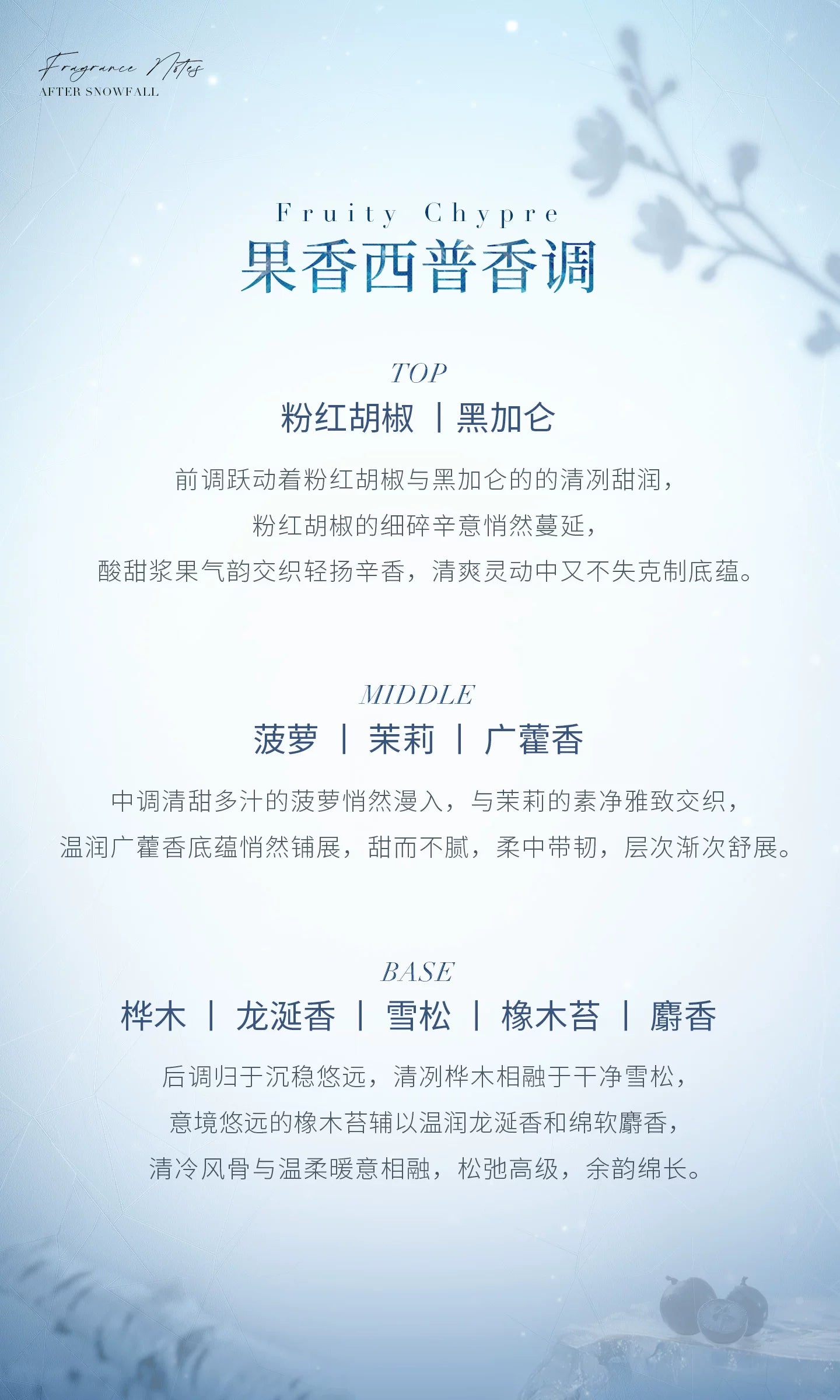 【Official Pre-sale】Zayne 2026 Birthday After Snowfall Series Fragrance Perfume Giftbox